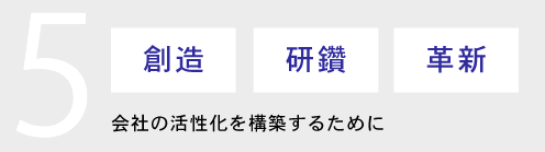 創造・研鑽・革新